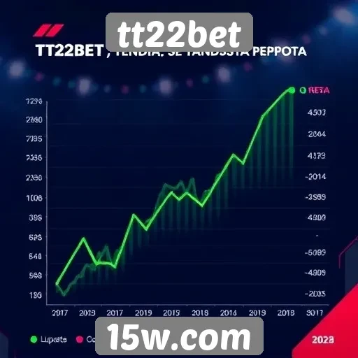 Tendências de apostas esportivas na tt22bet